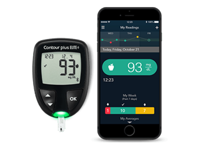 Contour Diabetes App